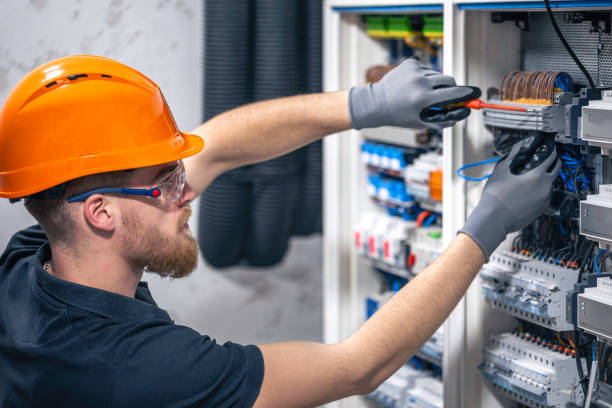 Best Electrical Wiring Services  in Irwin, SC